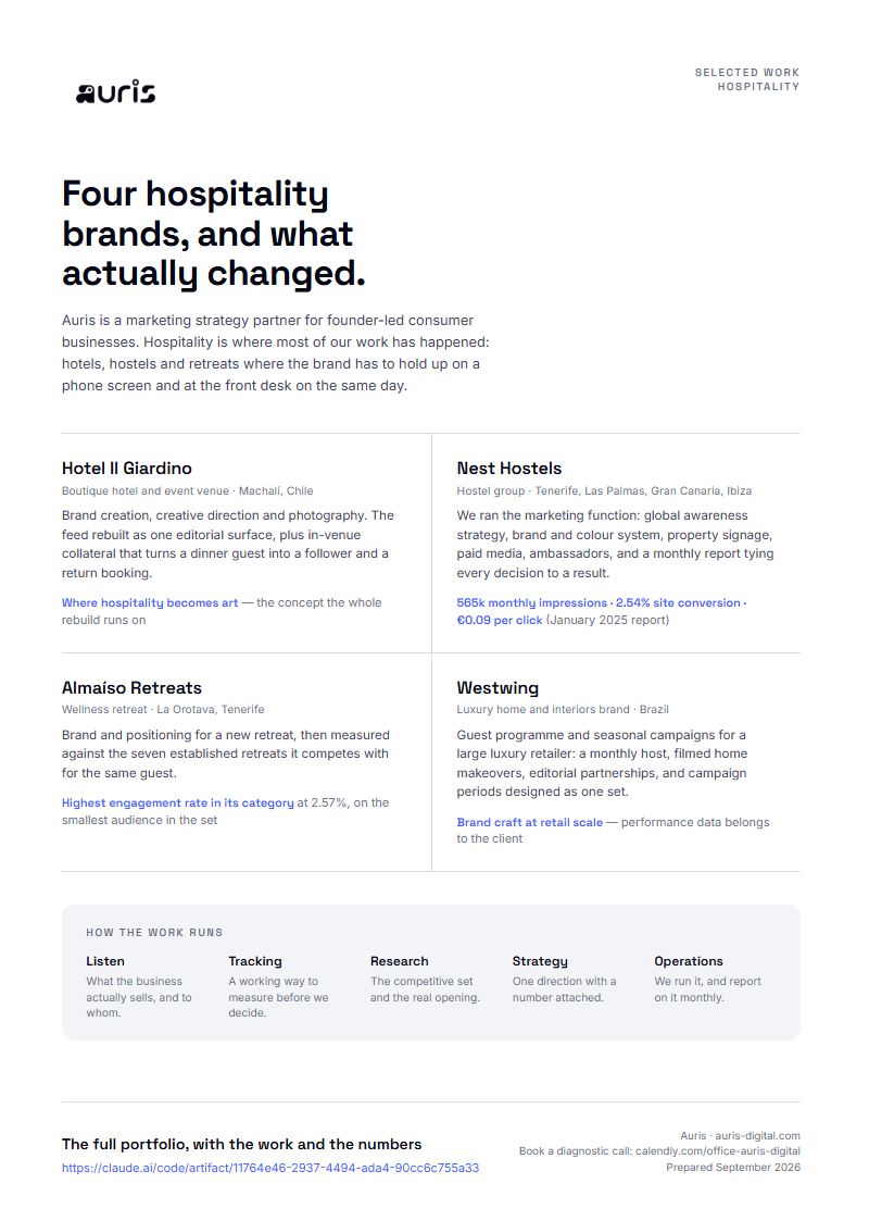 Auris hospitality portfolio one-pager