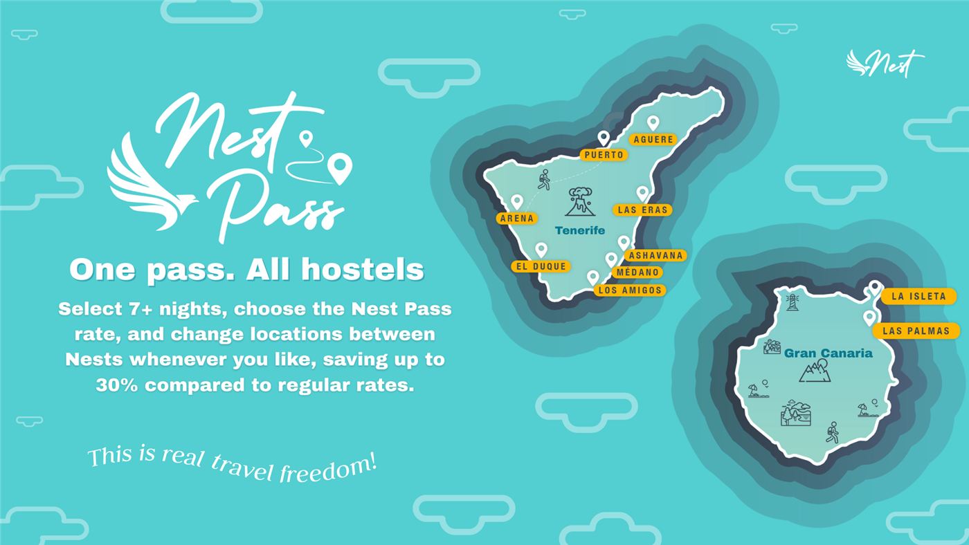 Nest Pass map of the Canary Islands with all hostel locations